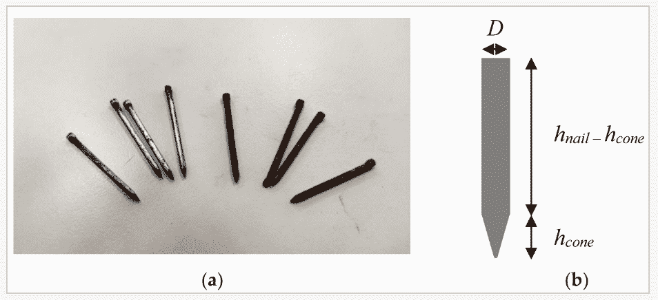 Researchers from France and the UK are looking for ways to improve the 3D printing of buildings, and revealed their analysis in the recently published ‘Nailing of Layers: A Promising Way to Reinforce Concrete 3D Printing Structures.’